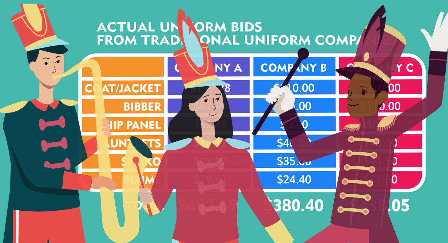 Marching Uniform Animation Pt. 1